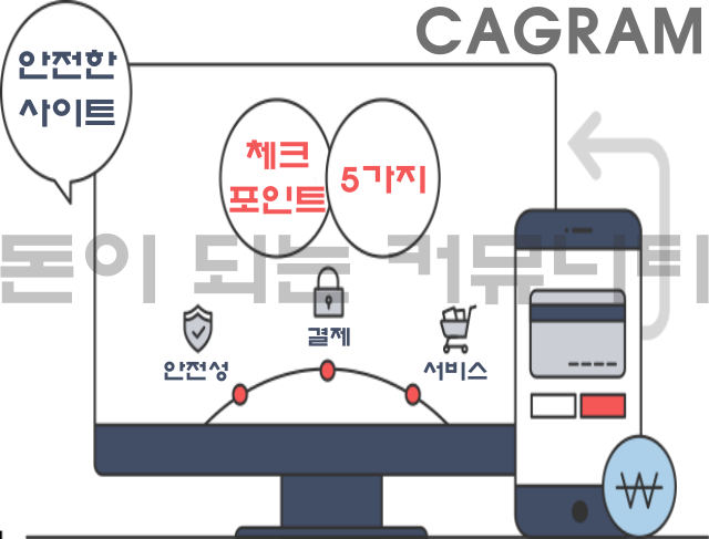 안전한 사이트 이용을 위한 체크 필요성