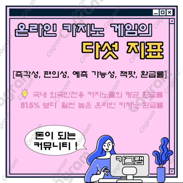 폭풍적으로 세계를 휩쓸고 있는 온라인 카지노 시장